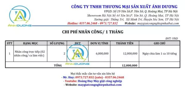 hạch toán chi phí nhân công máy giặt công nghiệp cũ nhật bãi