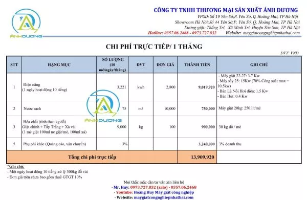 hạch toán chi phí hoạt động máy giặt công nghiệp cũ nhật bãi